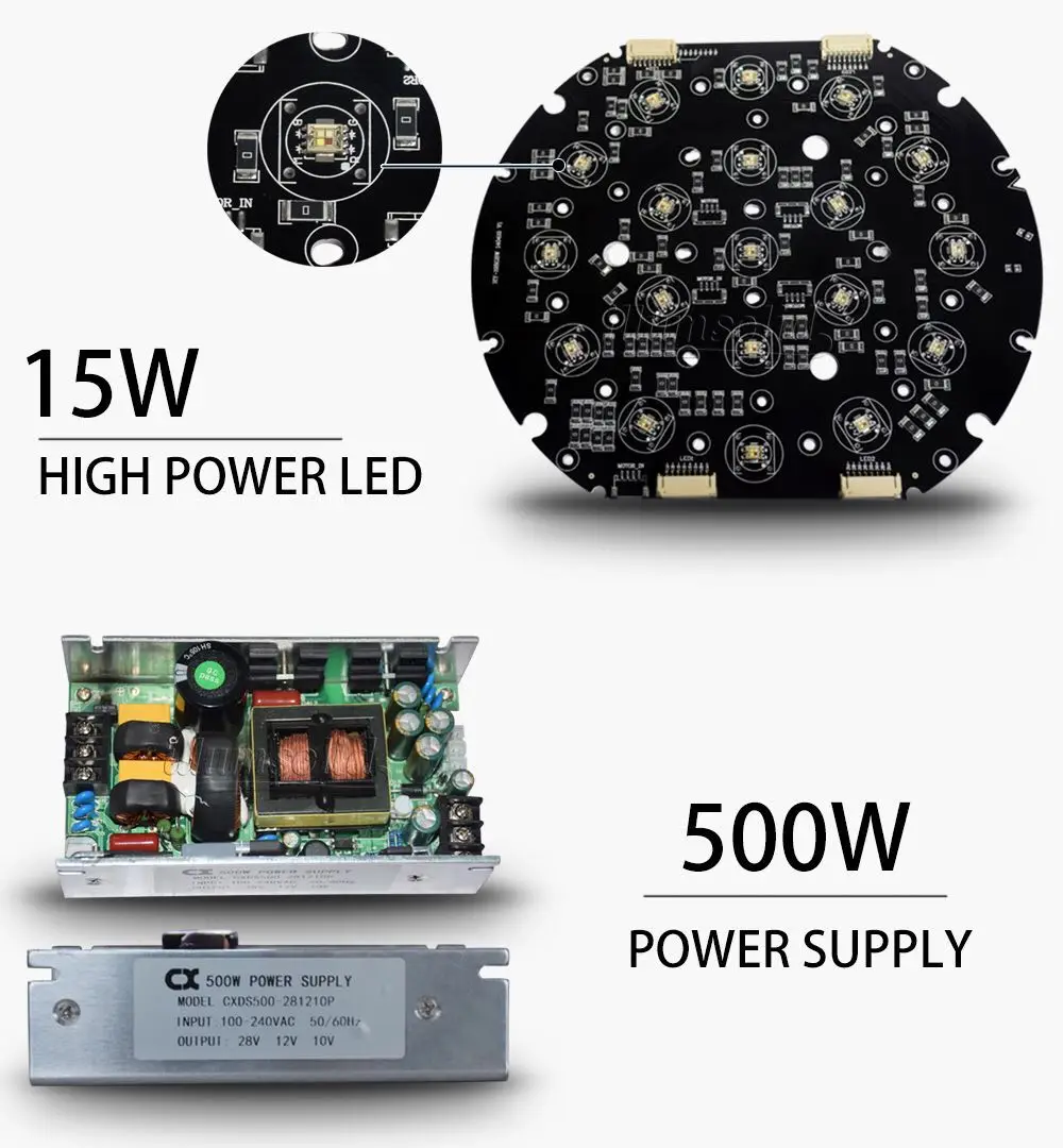 19*12 Вт Led RGBW мыть/зум свет 16 каналов DMX512 движущийся головной свет профессиональное освещение сцены и DJ/вечерние/сценический эффект освещения