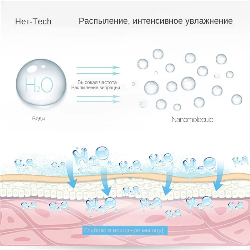 3в1 удобный Пароварка для лица Nano Mister бутылка-спрей для лица распылитель тумана измеритель влажности кожи внешний аккумулятор портативный USB Перезаряжаемый 31
