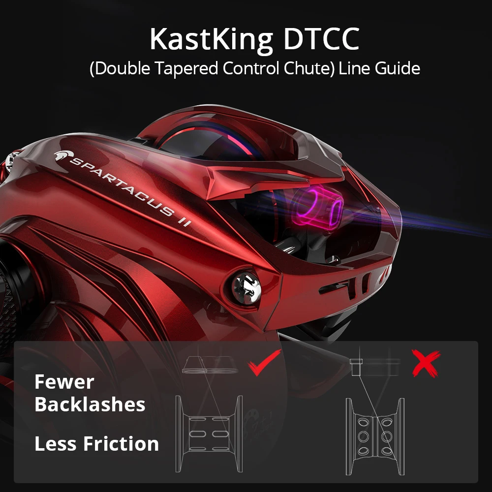 KastKing катушка для литья пластин красного цвета 8 кг максимальная тяга 7 + 1