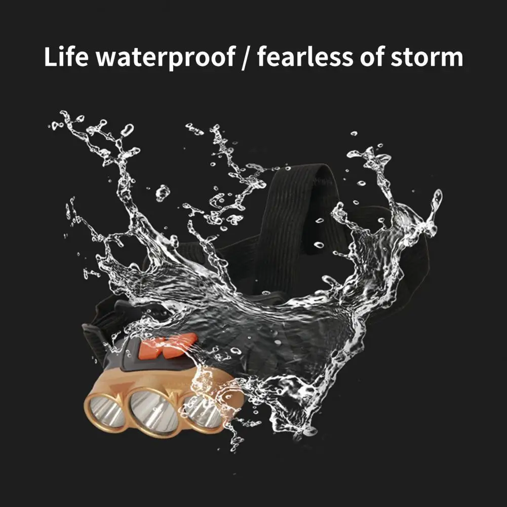 

Модная перезаряжаемая головная лампа с USB, 4 режима, хорошая прочность, наружные головные фонари