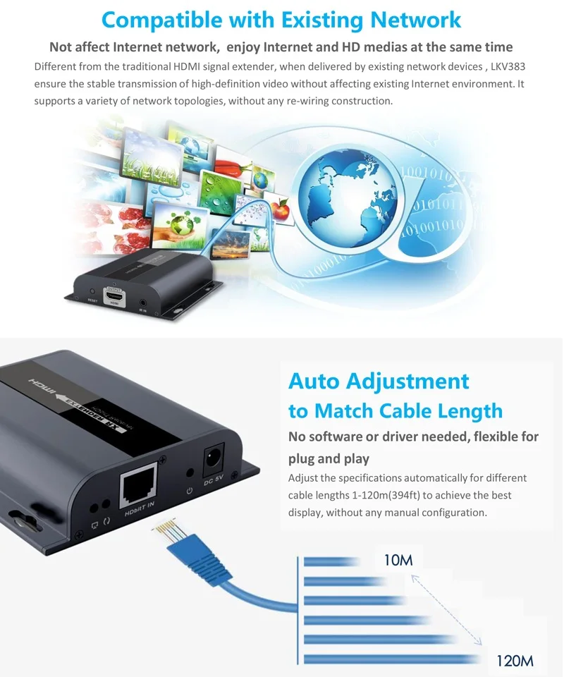 LKV383 HDbitT HDMI-совместимый удлинитель 120 м TCP/IP конвертер с ИК по Cat5e/6 Ethernet-кабелем