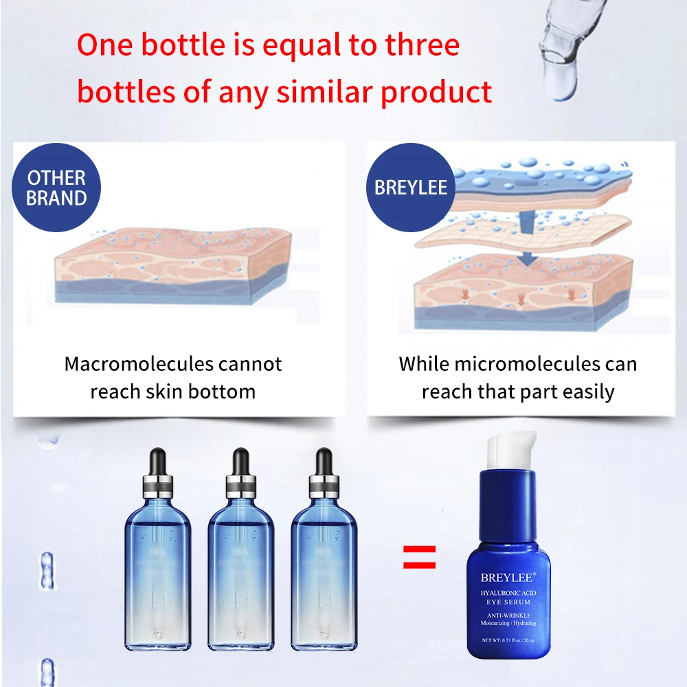 Увлажняющая отбеливающая Сыворотка для глаз с гиалуроновой кислотой уменьшает