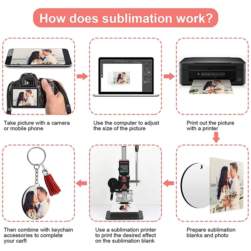 

150PCS Sublimation Blanks Keychains Bulk, Keychains Ornament Set for Crafts, Jewelry Making