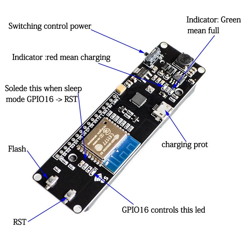 Для Wemos D1 Esp8266 Мини Wifi беспроводной Nodemcu модуль 18650 батарея макетная плата Esp Wroom 02