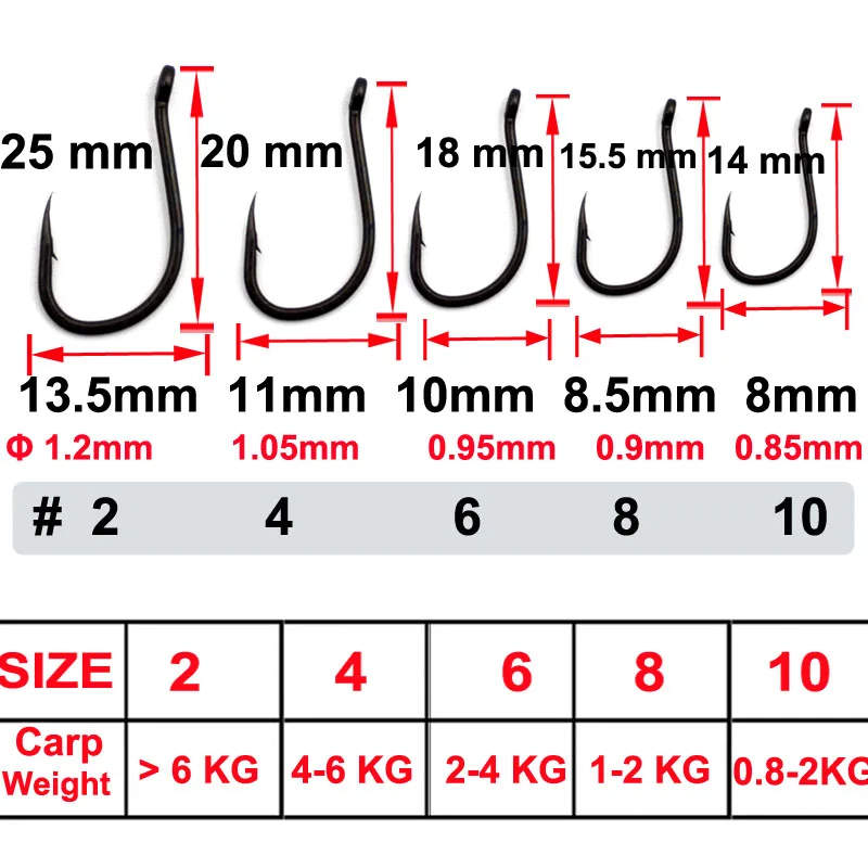 50 шт. ПТФЭ покрытие для карпа рыболовные крючки Chod-Rig каптор Choddy углеродистая
