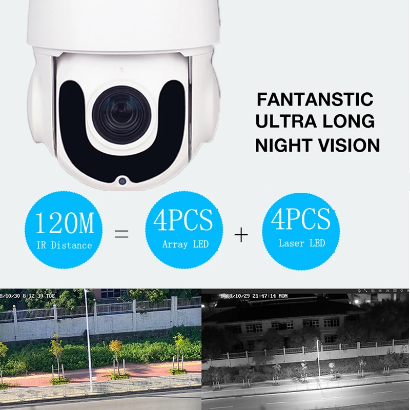 1080P POE купольная ip-камера с увеличительным объективом камера наружная ONVIF 30X зум Водонепроницаемая Проводная камера видеонаблюдения Мини скоростная купольная камера 2MP 5MP 30X
