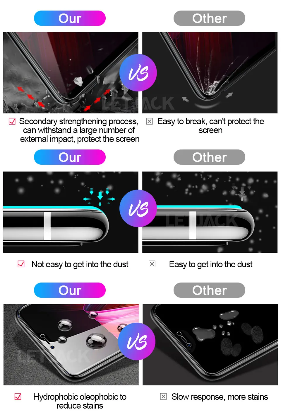 Полное покрытие анти фиолетовый свет закаленное стекло для OPPO F11 Pro R9 R9S R7s Plus Защитная пленка для экрана для Oppo Realme X 3 Pro стекло