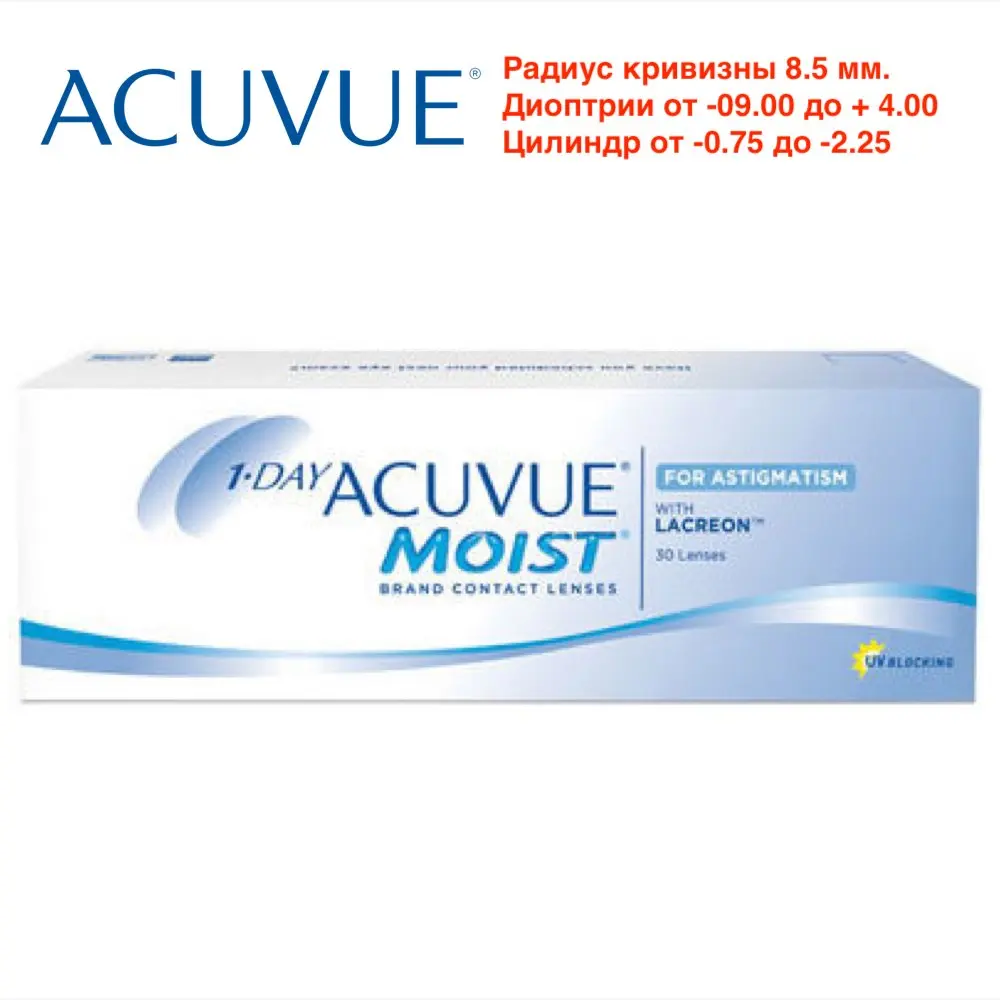 линзы радиус кривизны 8 5. линзы радиус кривизны 8 5. что такое радиус кривизны в контактных линзах 8. 5, -3,50).