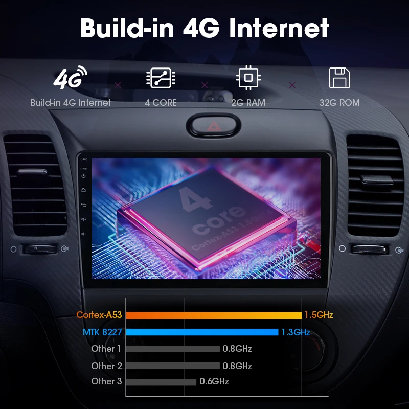 JMCQ 9 &quot4G Wifi для KIA Cerato 3 2013-2017 автомобильный Радио RDS Android плеер GPS навигация