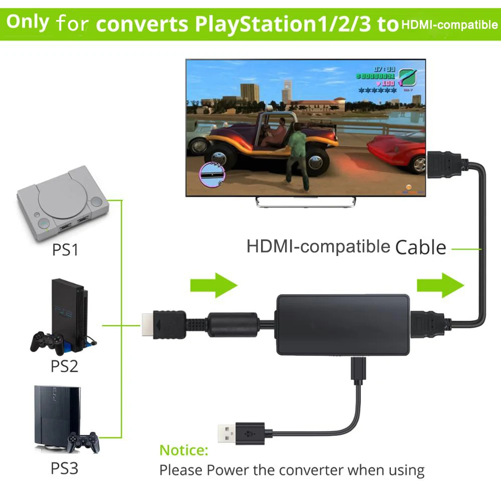 Переходник eSYNiC для PS/HDMI кабель-преобразователь HD Link PlayStation HDMI PS1 / PS2 PS3 в поддержка