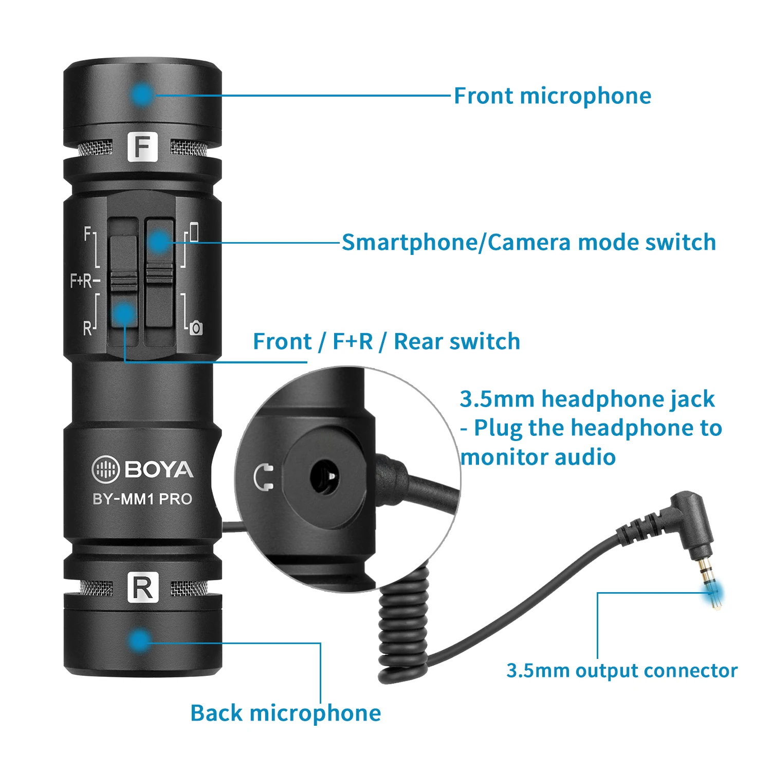 Двойной конденсаторный микрофон BOYA BY-MM1 PRO совместимый со смартфонами планшетами