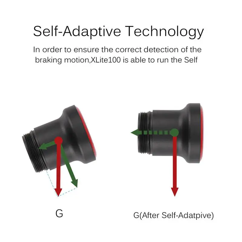 Onever Smart USB Rechargeable Bike Tail Light LED IPX6 Waterproof Intelligent Induction Brake Ultra Bright Bicycle Rear |