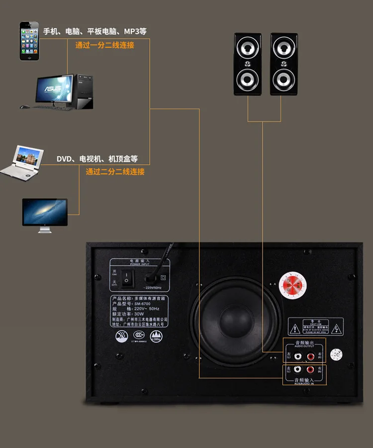 Прямая продажа от производителя Bluetooth динамик Караоке ТВ деревянный домашний