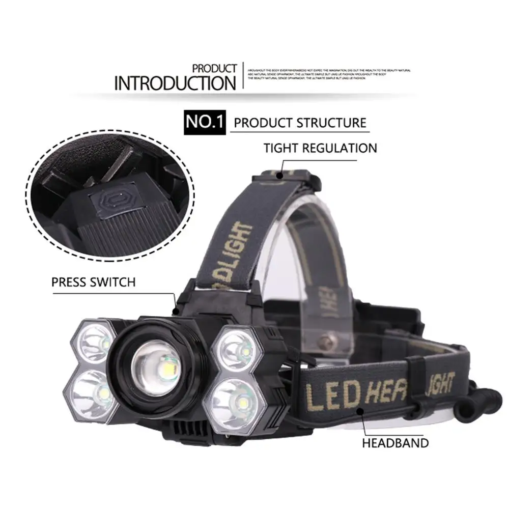 Светодиодный налобный фонарь перезаряжаемый от USB уличный для езды