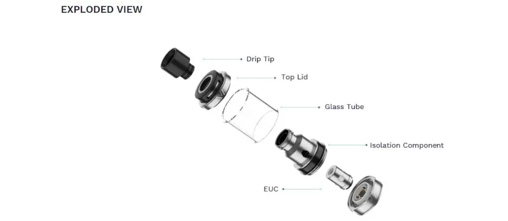 Vaporesso VECO Plus Бак 4 мл и VECO бак 2 мл Топ заправка распылитель EUC катушка бак для Vape комплект 510 нить Swag Revenger люкс
