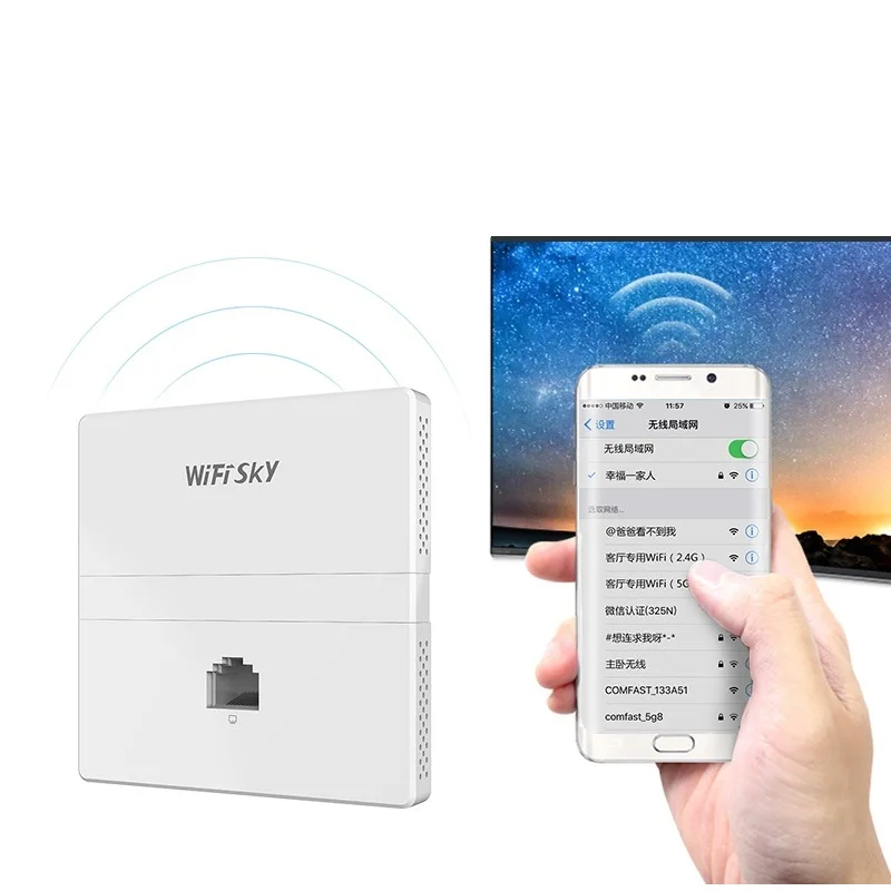 

86X86mm AC1200Mbps Access Point Poe Gigabit Wall AP Router Wireless 802.11AC Dual Band 1*10/100/1000Mbps WAN /LAN RJ45 Router