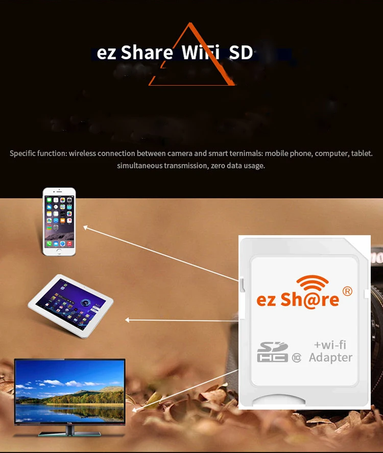Специальное предложение прямые продажи ez share Wifi адаптер Wifi sd карта и кардридер можно использовать 8g 16g 32g без micro sd карты