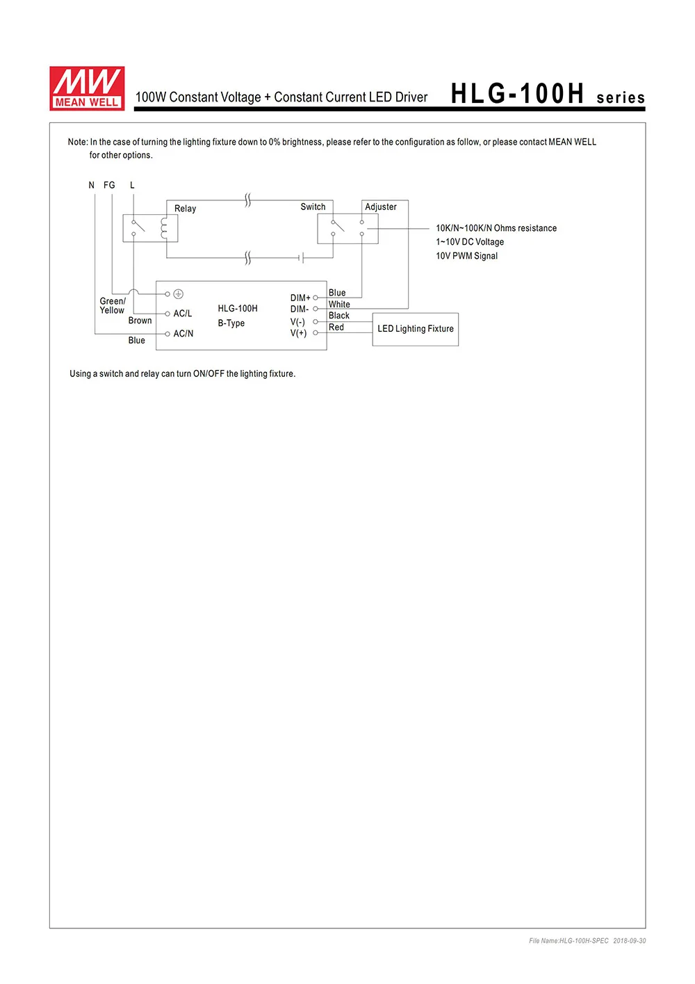 MEAN WELL светодиодный драйвер HLG-100H-36A 36 В Светодиодный источник питания 110 В/220 В переменного тока до 36 В постоянного тока 2.65A 95 Вт Водонепроницаемый IP65 Регулируемый трансформатор