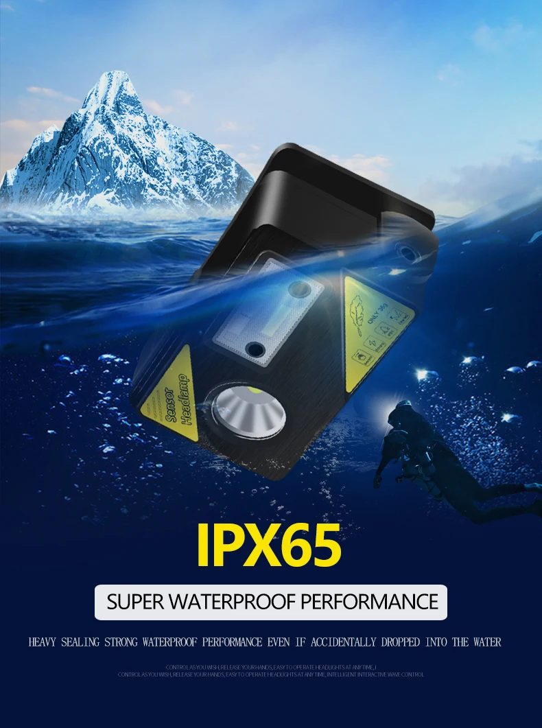 

Powerful Body Motion Sensor Headlamp Hat Clip Light USB Rechargeable Head Light Induction LED Head Lamp with Built-in Battery