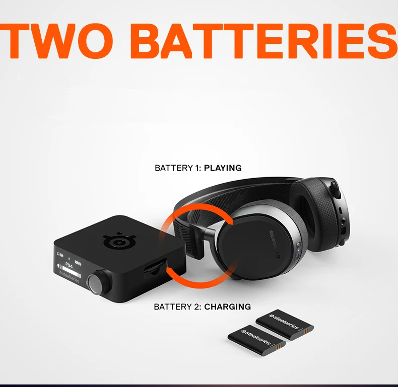 SteelSeres Arctis Pro Беспроводной про наушники предотвращает серьезные проблемы с кожей лица! Киберспорт игровая гарнитура 2,4 ГГц Bluetooth Беспроводной Hi-Fi гарнитуры