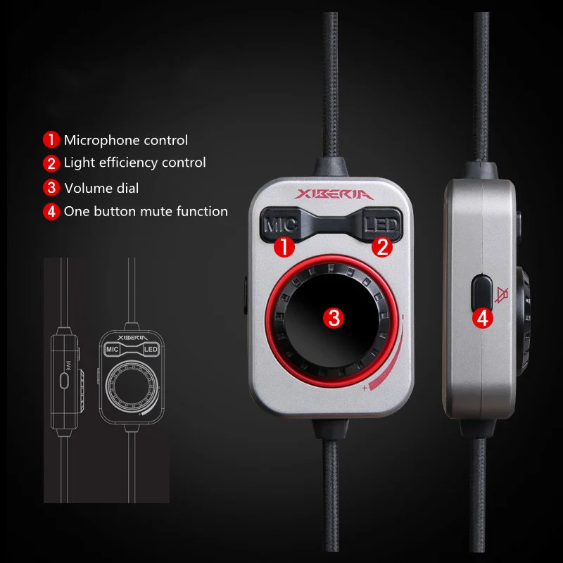 

XIBERIA S21 , USB 7,1