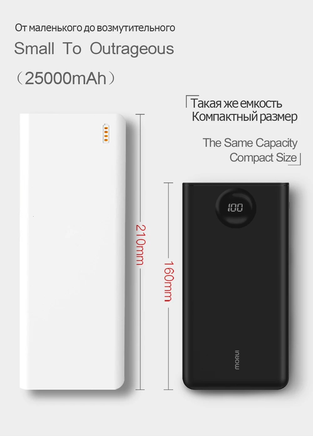 MORUI 25000mAh power Bank PL25 большая емкость mi ni Мобильный Внешний аккумулятор с светодиодный цифровым дисплеем для Iphone Xiaomi mi