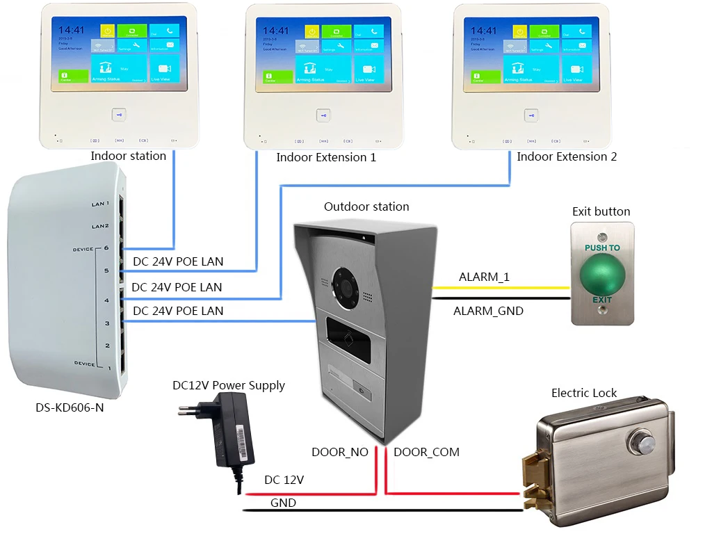HIK multi-язык DS-KH6300-W 7-дюймовый сенсорный экран крытый монитор, P2P, умный дверной звонок, видео-домофон, проводной дверной звонок, встроенным Wi-Fi