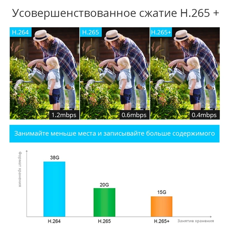 DEFEWAY 8CH Беспроводной NVR 1080P H.265+ IP Сетевая камера с WiFi наружного видеонаблюдения Системы домашнего видеонаблюдения комплект с 4 шт