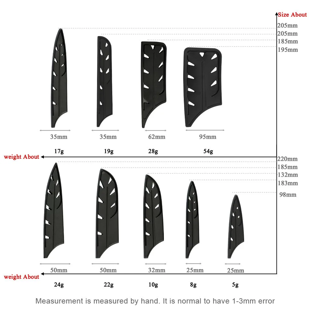 Универсальная защита для краев ножей прочная без бисфенола нежные лезвия