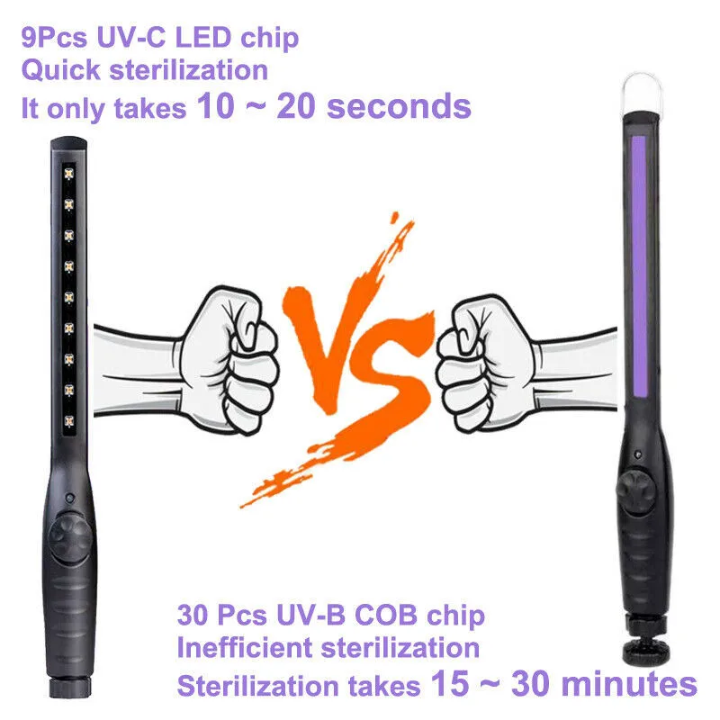 Портативный СВЕТОДИОДНЫЙ УФ-стерилизатор светильник Ной бактерицидная