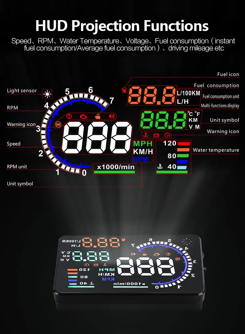 Лидер продаж дисплей на лобовом стекле A8 HUD 5 дюйма многоцветный OBD2 скорость