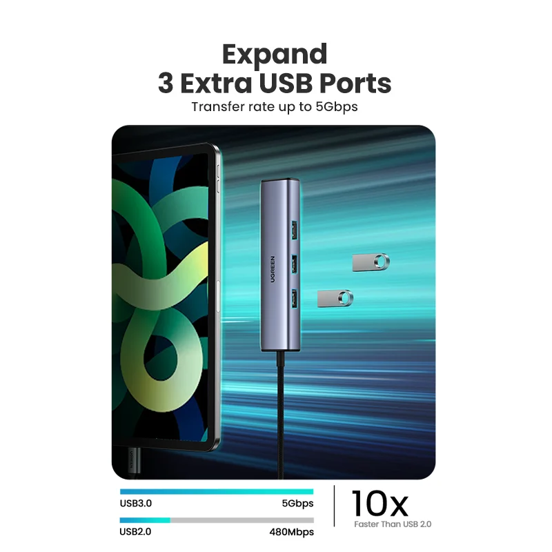 UGREEN USB C концентратор 1000 Мбит/с Ethernet USB-C к USB3.0 RJ45 для ноутбука Macbook Аксессуары Type-C