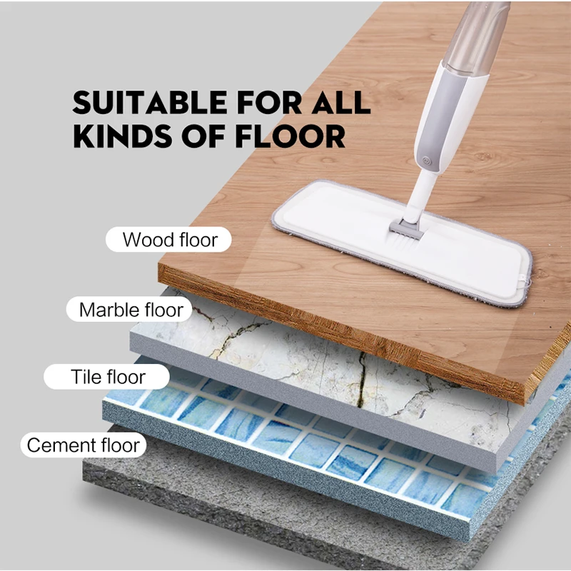 Швабра с распылителем для мытья деревянного пола многоразовыми насадками из