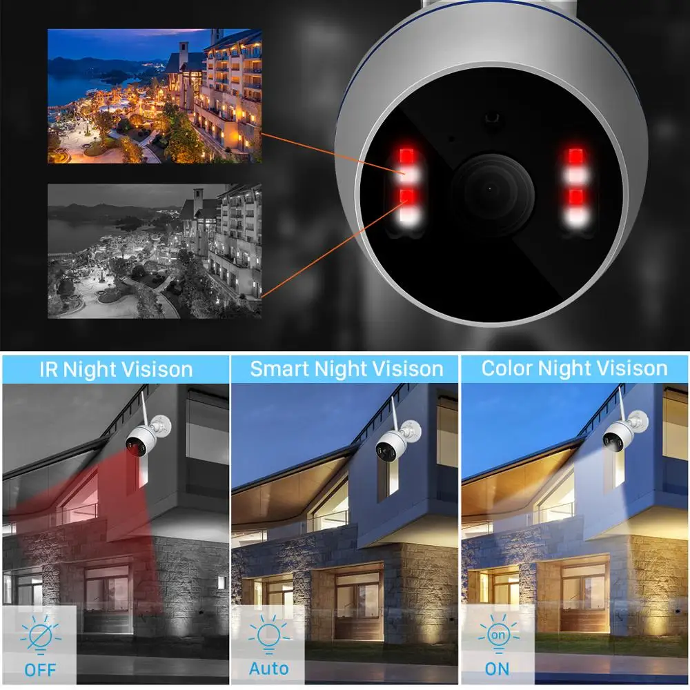 BESDER 4xdigital Zoom облачная Wi-Fi камера наружная 2MP Беспроводная цилиндрическая
