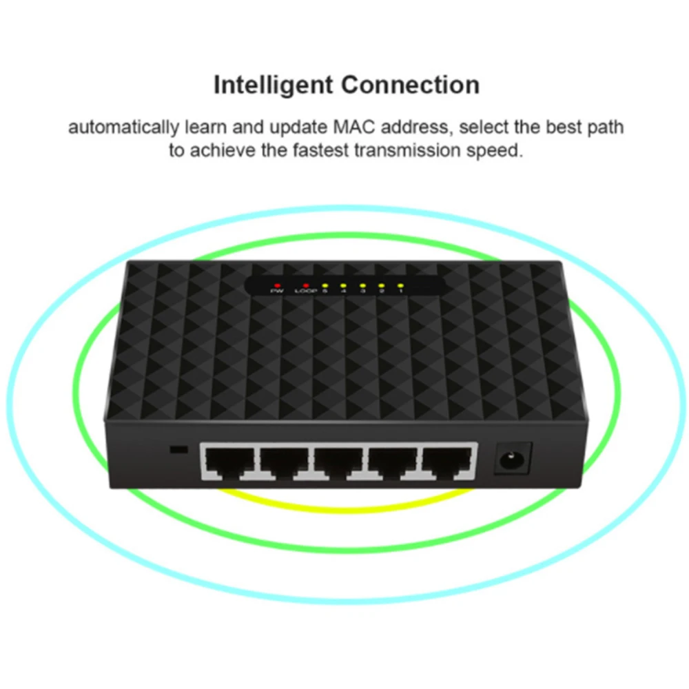 Gigabit Ethernet сетевой коммутатор 5-Порты и разъёмы настольный Fast концентратор RJ45