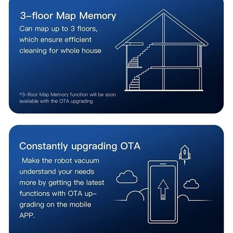 

Dreame D9 Robot Vacuum Cleaner Global Version 3000Pa Strong Cyclone Suction Sweeping Washing Mopping APP WIFI Control