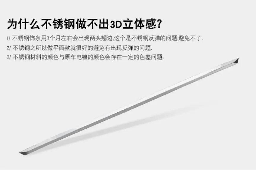 Новинка 2019 -20 модифицированные декоративные Яркие полоски для багажника Passat