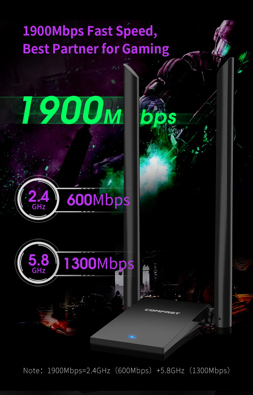 Сетевой адаптер Comfast AC1900 USB3.0 Wi-Fi двухдиапазонный 2 4/5 ГГц | Компьютеры и офис