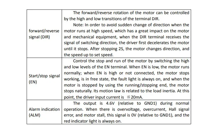 Cheap Motor CC