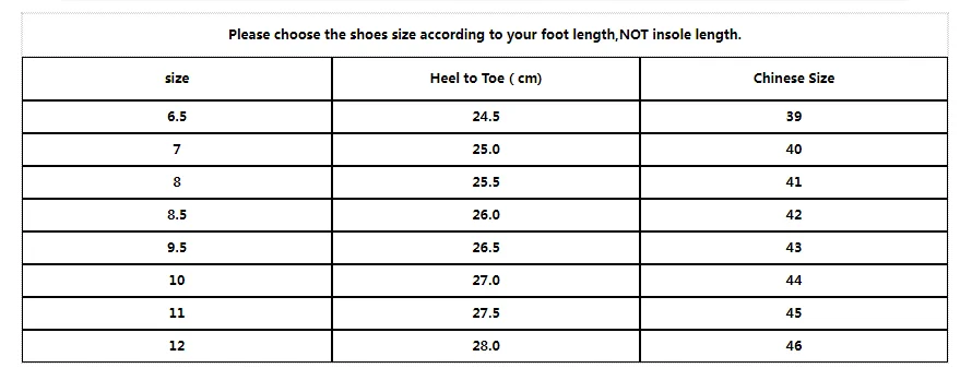 

Summer New Men's Sandals EVA Lightweight Beach Slippers Non-slip Mule Men Women Garden Clog Shoes Casual
