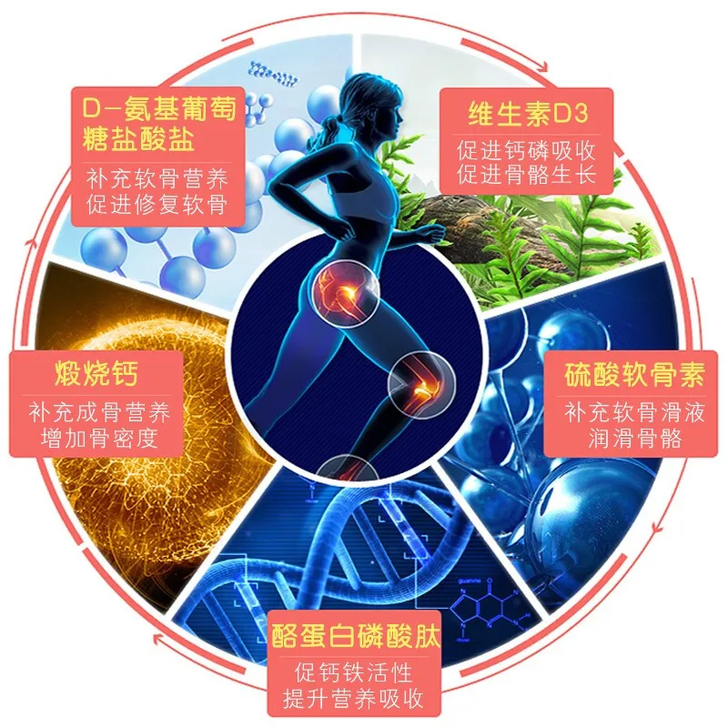 

Fulesin ammonia cartilage plus calcium vitamin D capsule 90 capsules in middle age increased bone density