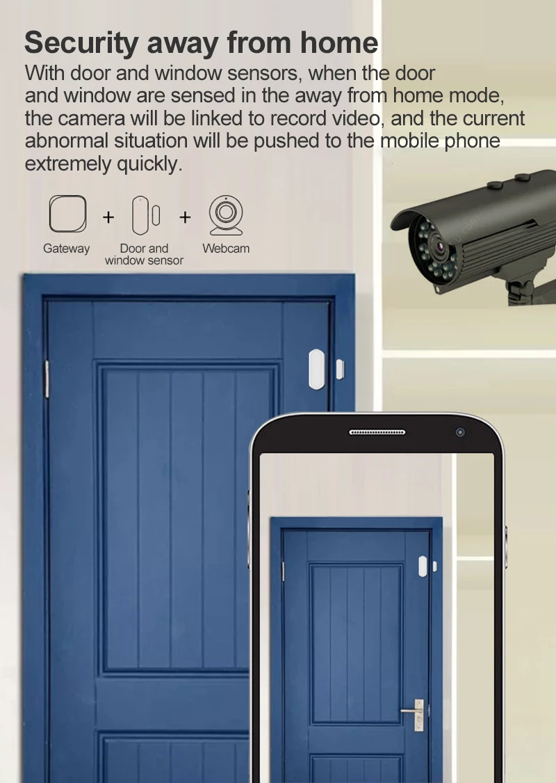 

Multi-modeTuya Zigbee Smart Home Gateway Hub/PIR/Door&Window/ Sensors ZigBee3.0 Compatible With Amazon Alexa / Google Assistant