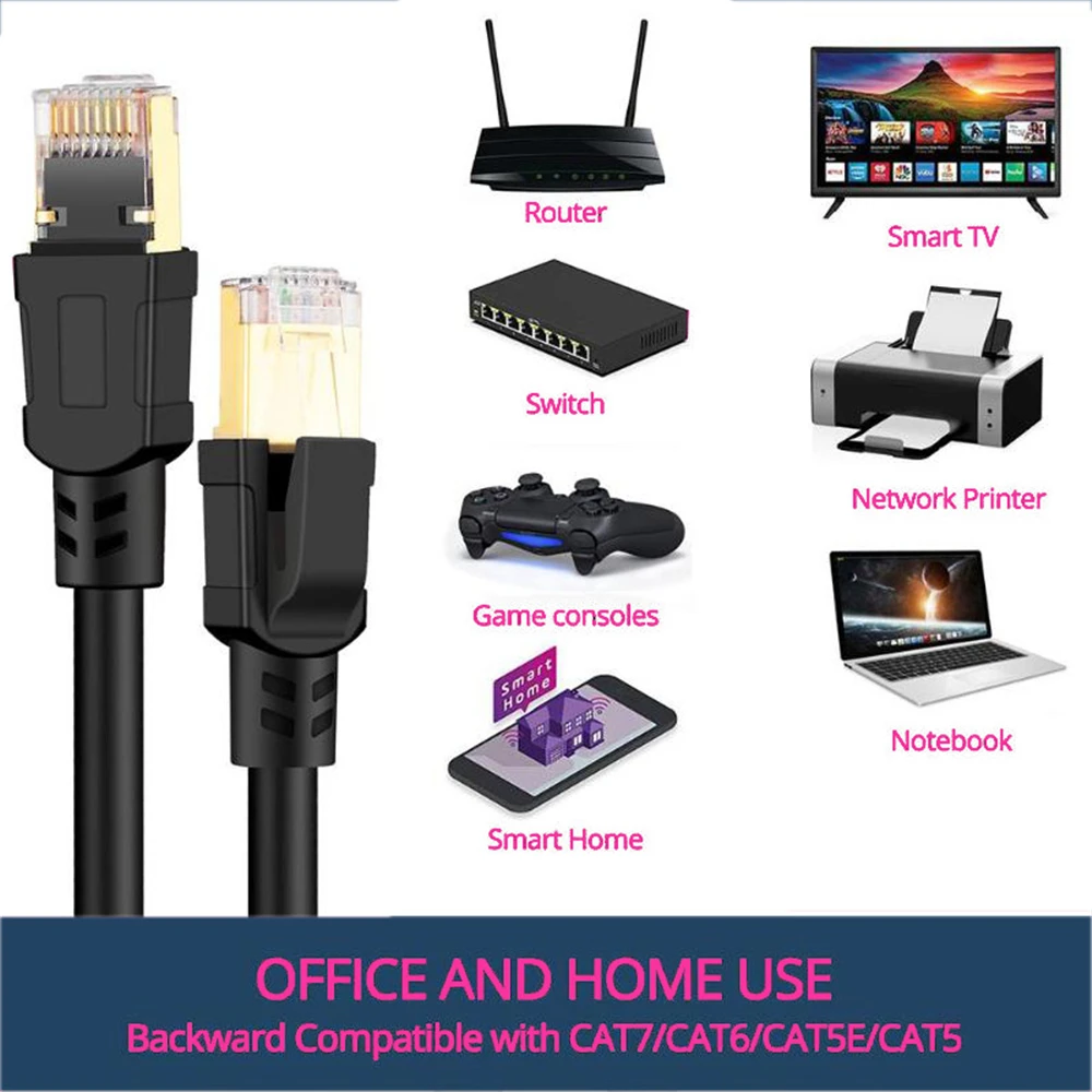 Cat8 кабель Ethernet RJ 45 сетевой lan RJ45 патч корд 25/40Gbps для маршрутизатора ноутбук Ethernet| |