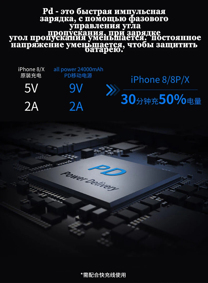 Qi power Bank, Солнечный водонепроницаемый внешний аккумулятор, внешний аккумулятор, 4 USB выхода, 12в1. 5A, быстрое зарядное устройство, технология повербанка, Прямая поставка