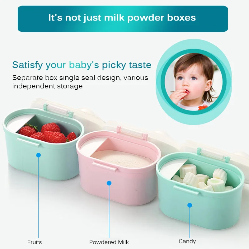 

Milk Powder Box Infant Milk Powder Box Baby Milk Powder Box Portable Milk Powder Dispenser Milk Powder Packaging Box