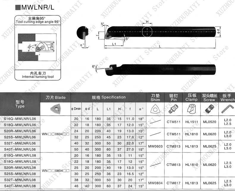 S16Q-MWLNR08/MWLNL08/MWLNL06/MWLNR06 16*16 мм внутренний токарный инструмент держатель для WNMG карбида вставки токарный станок с ЧПУ мачты расточные бар