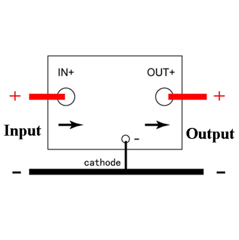 Солнечная панель 50A зарядка аккумулятора защита от обратного орошения идеальный