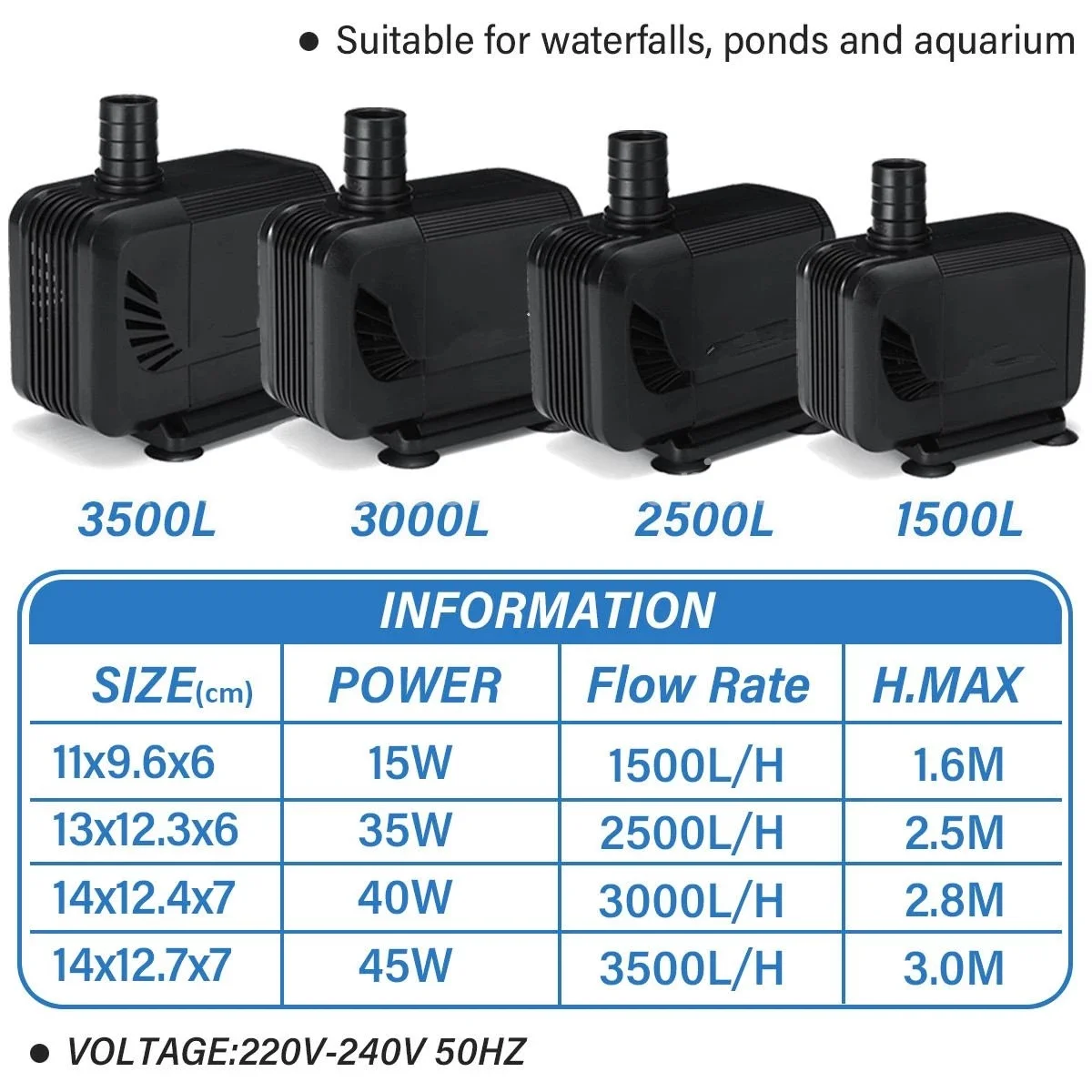 

1500/2500/3000/3500L/H Submersible Water Pump 15W 35W 40W 45W Fish Pond Aquarium Tank Waterfall Fountain Sump Water Pumps