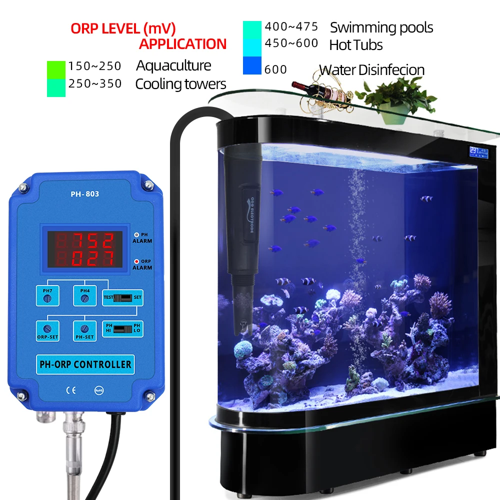 2 in 1 PH ORP Tester Filter Hydroponic pH Meter Water Quality Output Power Relay Control Electrode Probe BNC for  Aquarium Pool