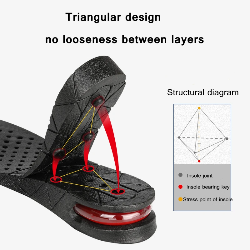 3-7.5cm Height Invisible Increase Insole Height Lift Adjustable Cutting Shoe Heel Insert Women's Men's Universal Insole